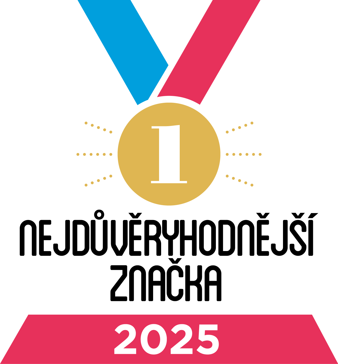 Pink Elephant - Najbolj zaupanja vredna blagovna znamka 2025
